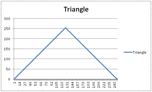 w02_triangle.png