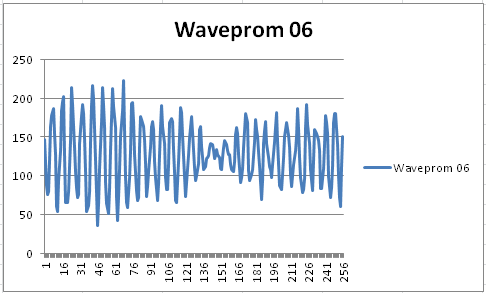 w25_waveprom06.png
