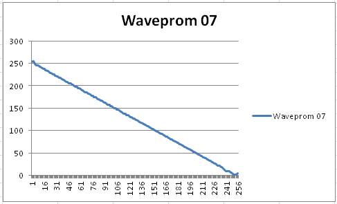 w26_waveprom07.png