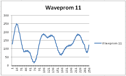 w30_waveprom11.png