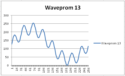 w32_waveprom13.png