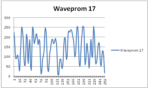 w36_waveprom17.png