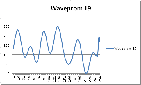 w38_waveprom19.png