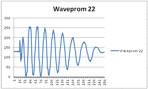 w41_waveprom22.png