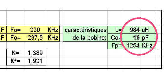 La bobine restaurant gourmand locations de salles traiteur téteghem