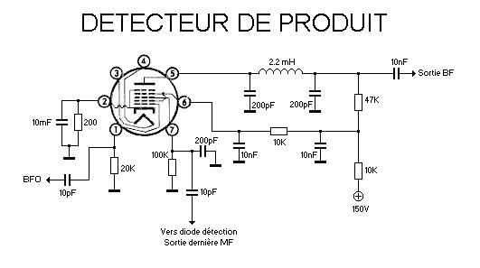 detecteur%20de%20produit.jpg