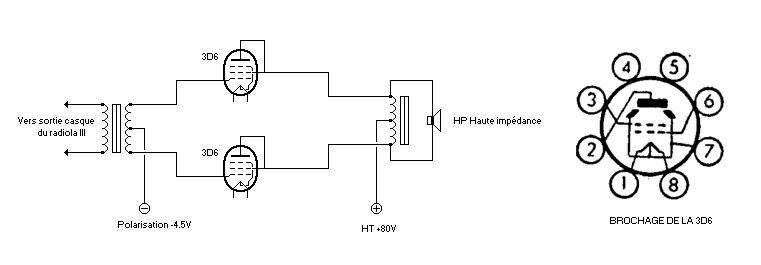 schema-fred.jpg, 20kB