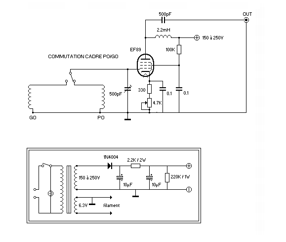 schema-cadre-tube.png