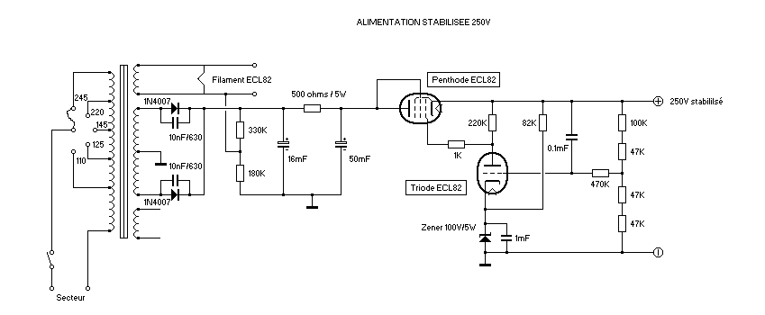 schema-alim.png