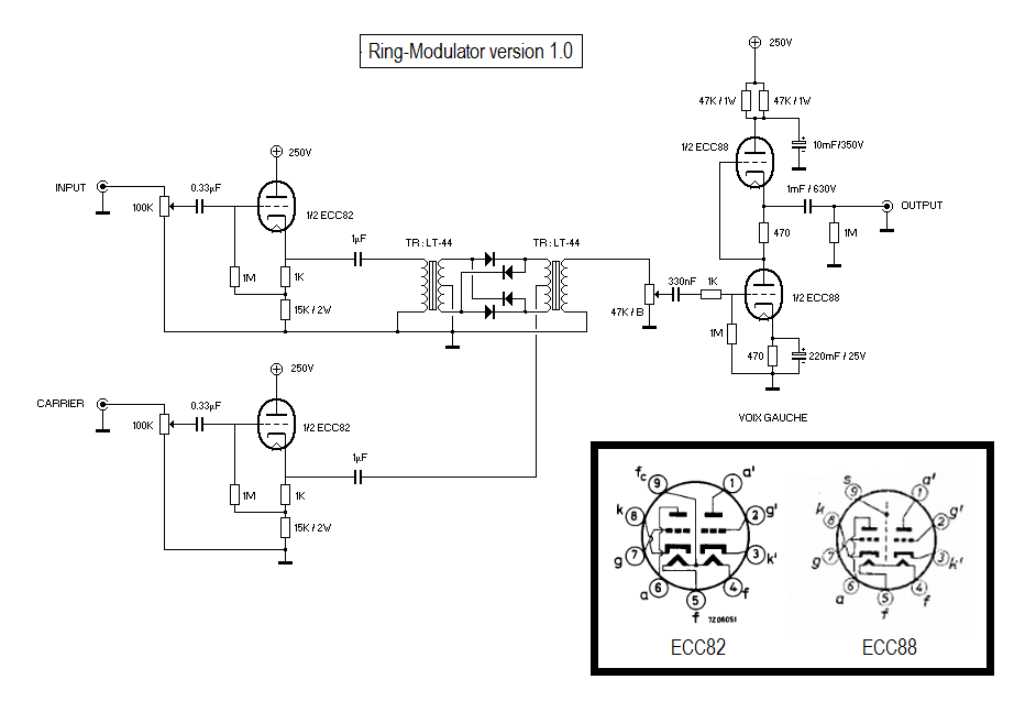 schema-ringmod-tube.png