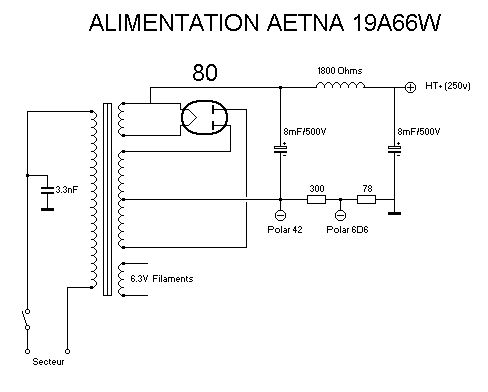 alimentation%20aetna.jpg