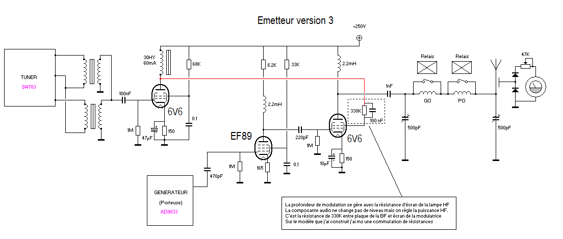 schema-tubes.png