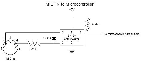 midi-6N138.png