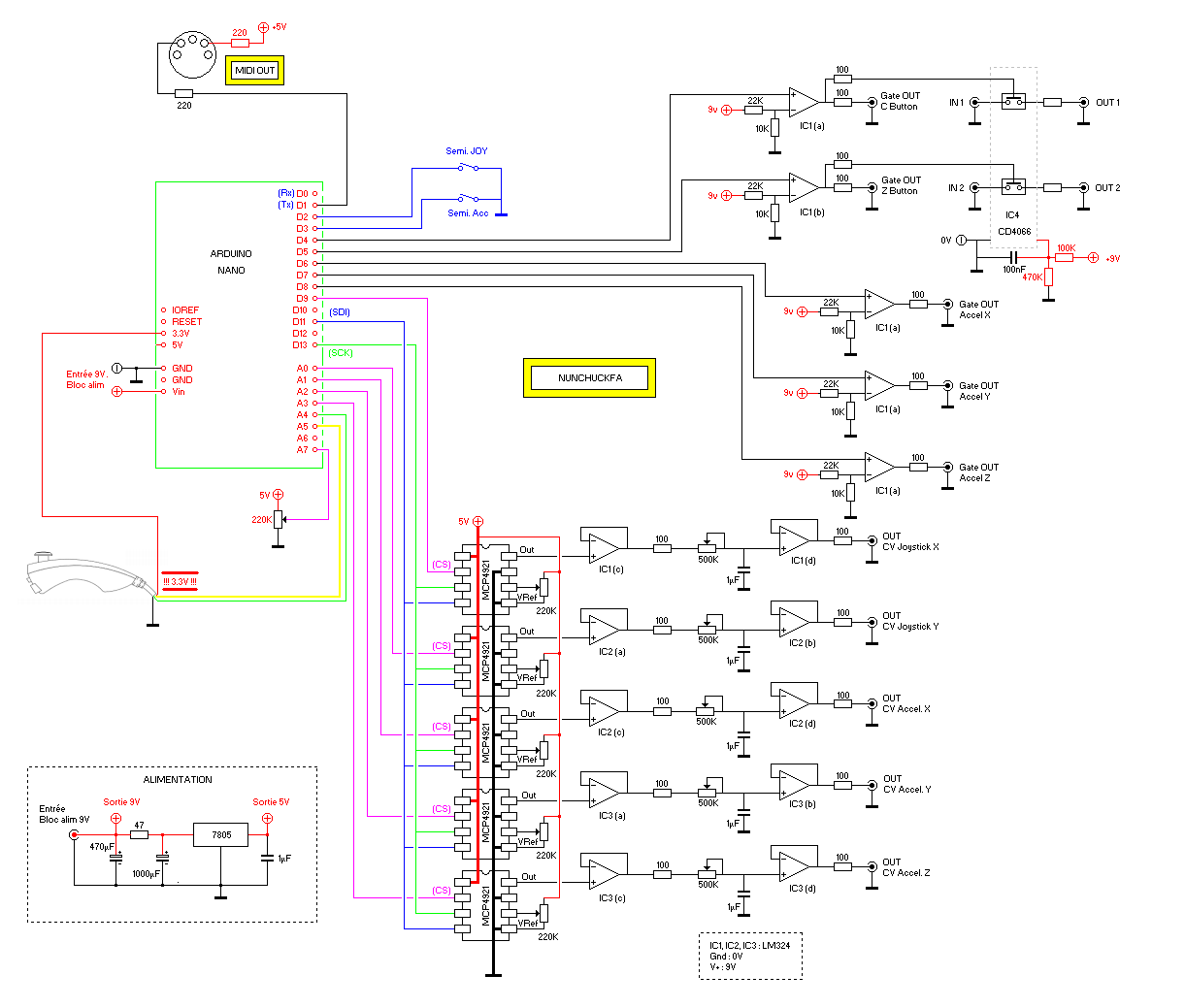 nunchuckfa-schema.png