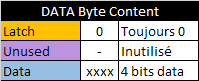 data-byte-desc.png