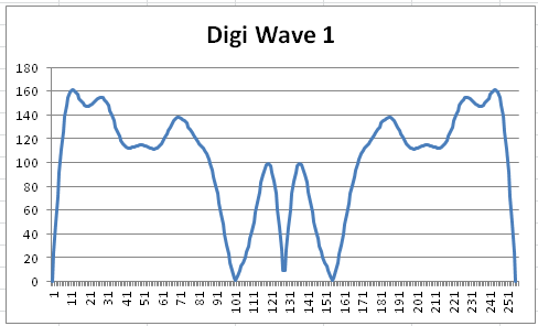 w04_DigiWave1.png