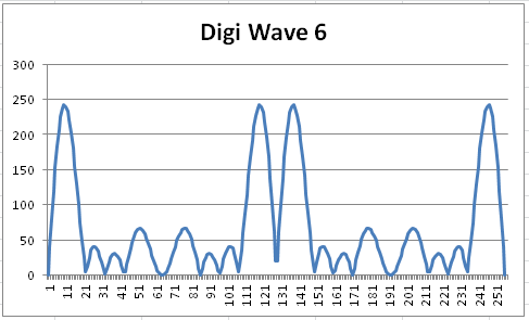 w09_DigiWave6.png