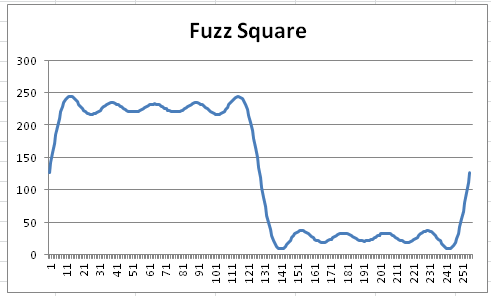 w17_FuzzSquare.png