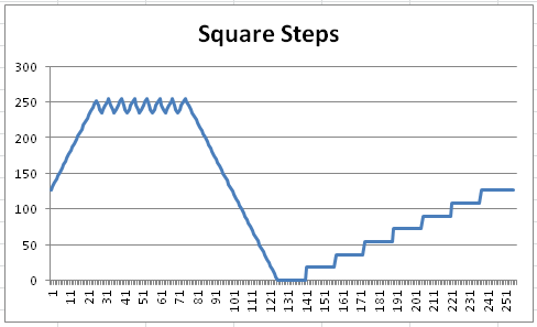 w19_SquareSteps.png