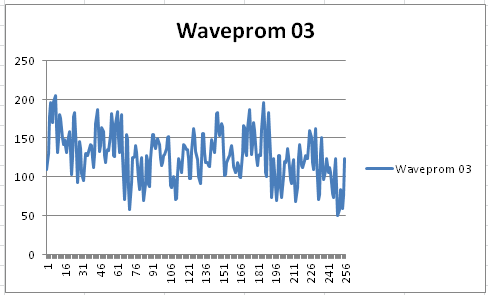 w22_waveprom03.png