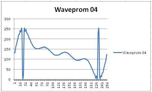 w23_waveprom04.png