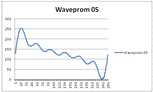 w24_waveprom05.png