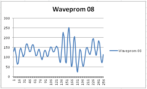 w27_waveprom08.png