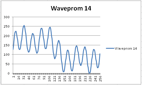 w33_waveprom14.png