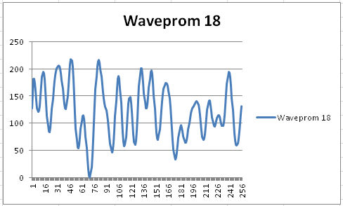 w37_waveprom18.png