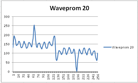w39_waveprom20.png