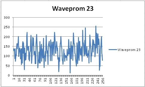w42_waveprom23.png