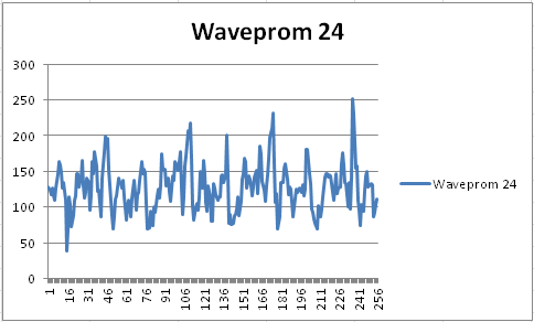 w43_waveprom24.png