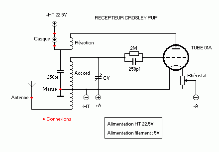 crosleypupschematic.gif, 3,8kB