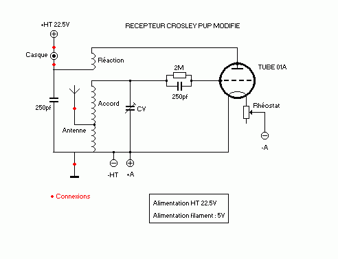 crosleypupschematicmodif.gif, 4,2kB