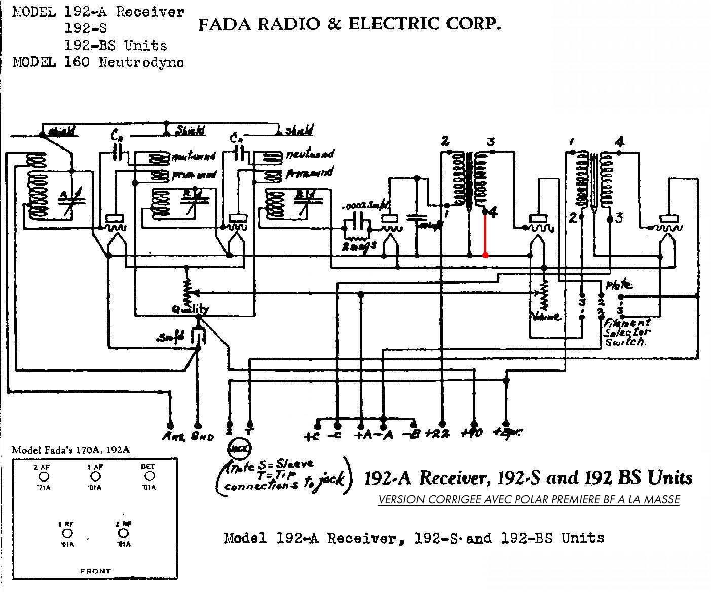 schema-fada192A-corrige.jpg