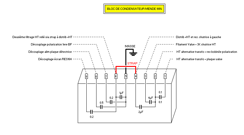 bloc-condensateurs-mende98n.png