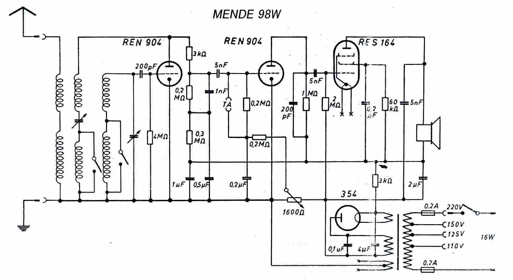 schema-mende-98W.jpg